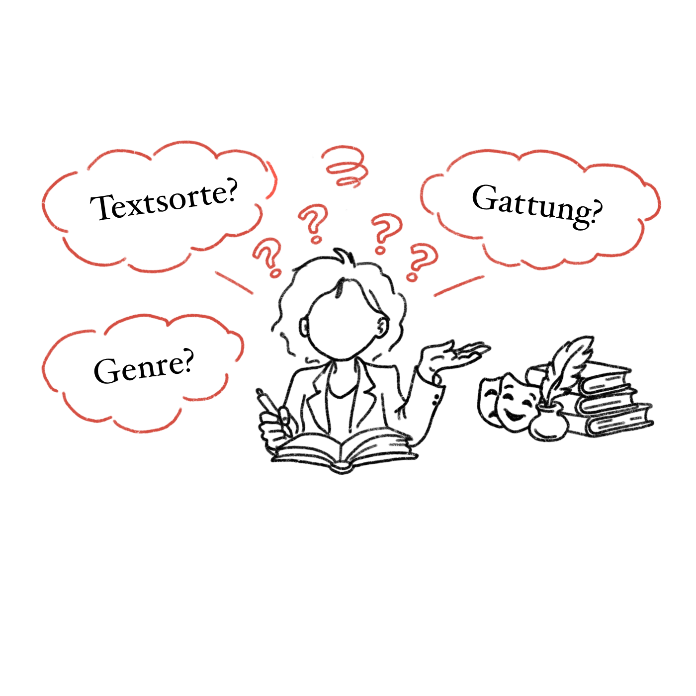 Frau mit gedankenblasen in denen Begriffe wie Genre, Textsorte oder Gattung stehen