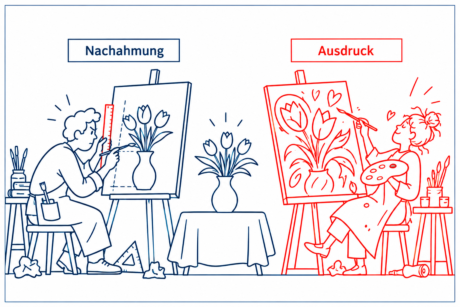 links malt mann realistische blumen, rechts frau abstrakte blumen