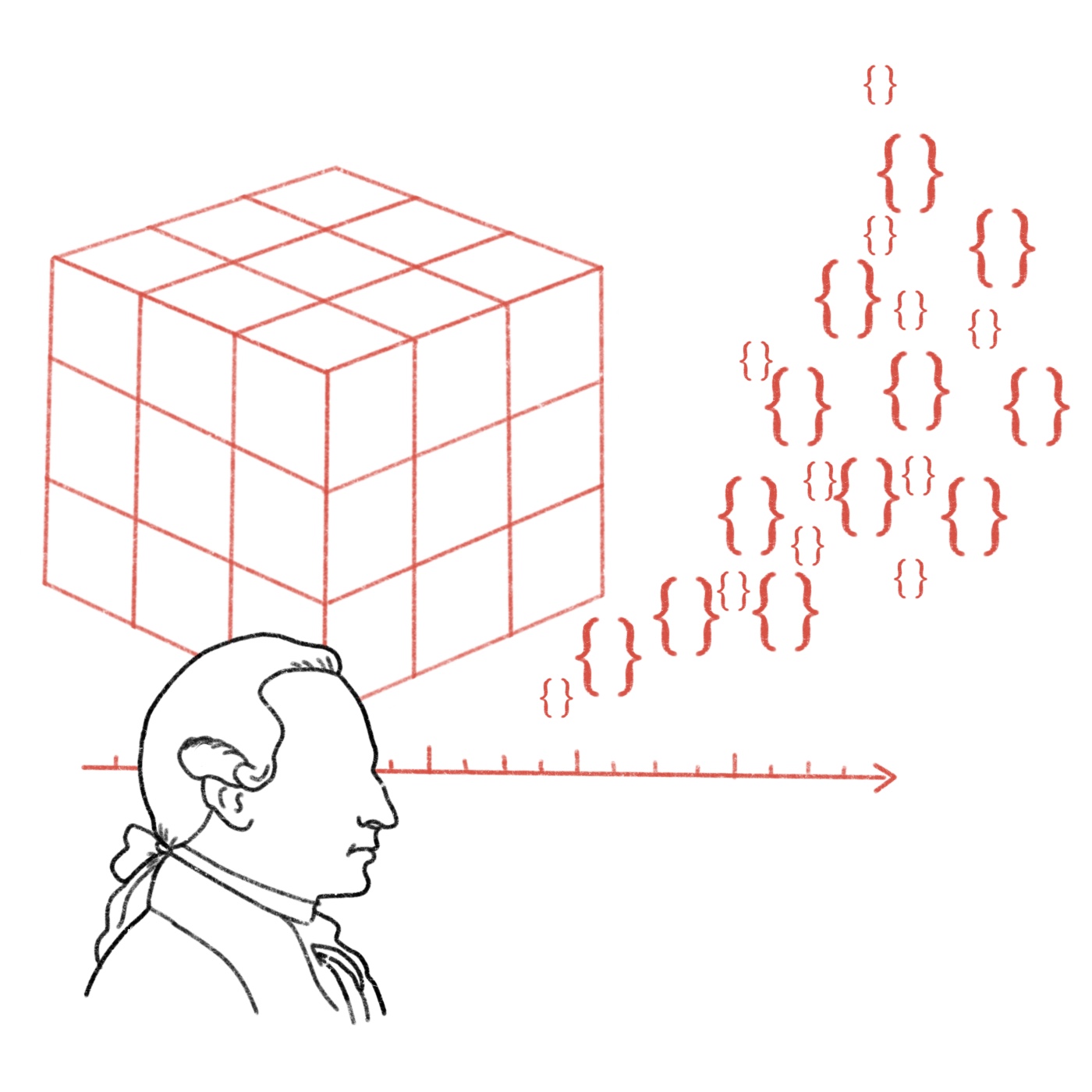 Kants Silhouette mit Würfel und Klammern