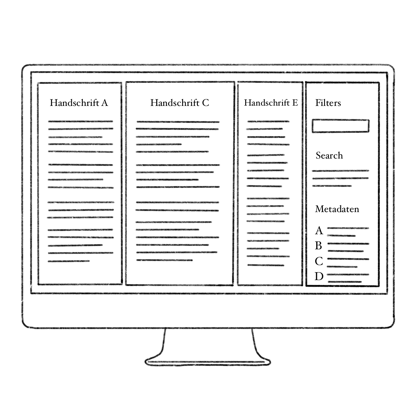Durch Verlinkungen, Filter- und Suchfunktionen lassen sich verschiedene Fassungen unmittelbar vergleichen, während Annotationen und Metadaten eine gezielte Analyse erleichtern.